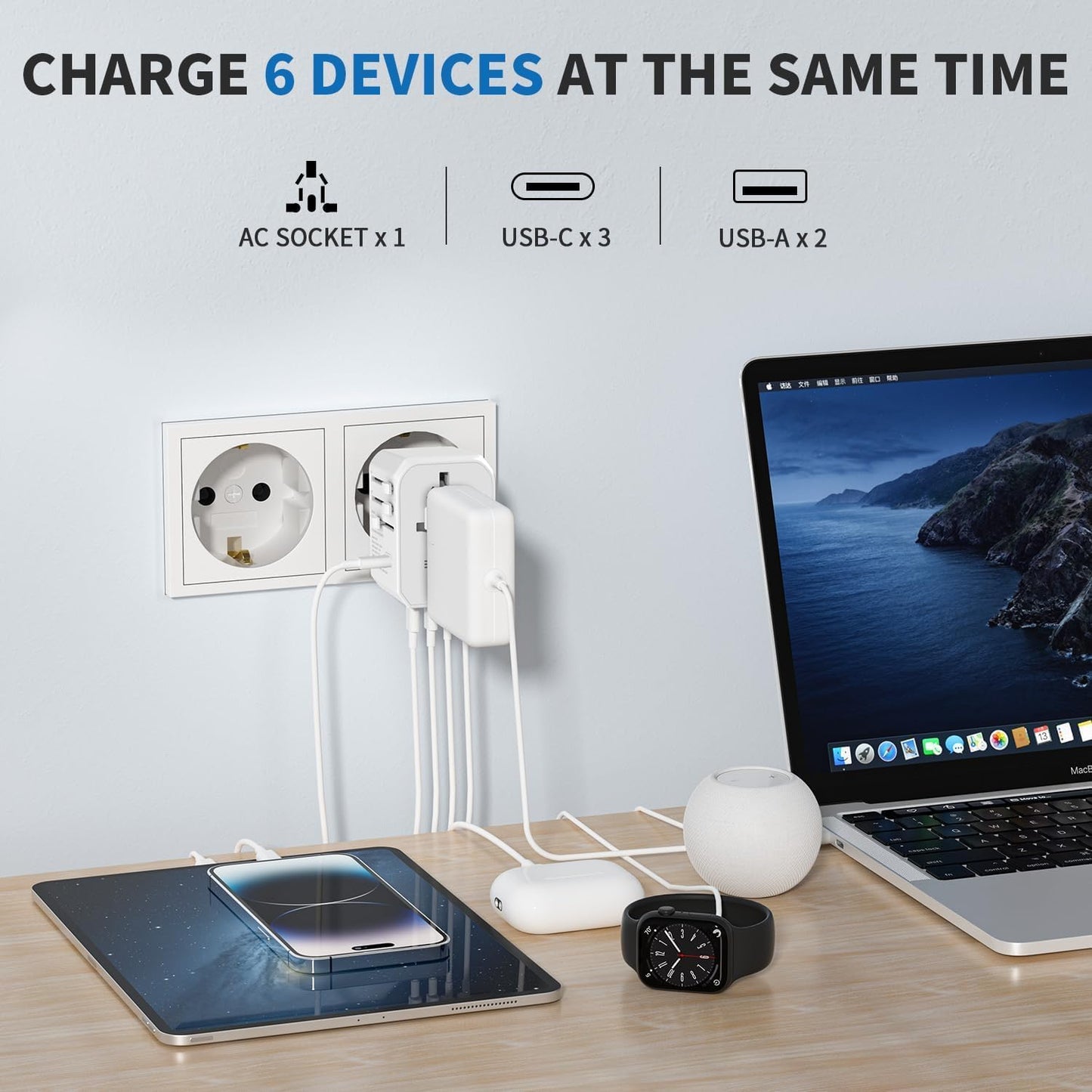 EPICKA Universal Travel Adapter, International Power Adapter with 2 USB-A & 3 USB-C Ports Wall Charger - Worldwide Travel Essentials, European Travel Plug Adapter for UK/US/AU (TA-105C, White)