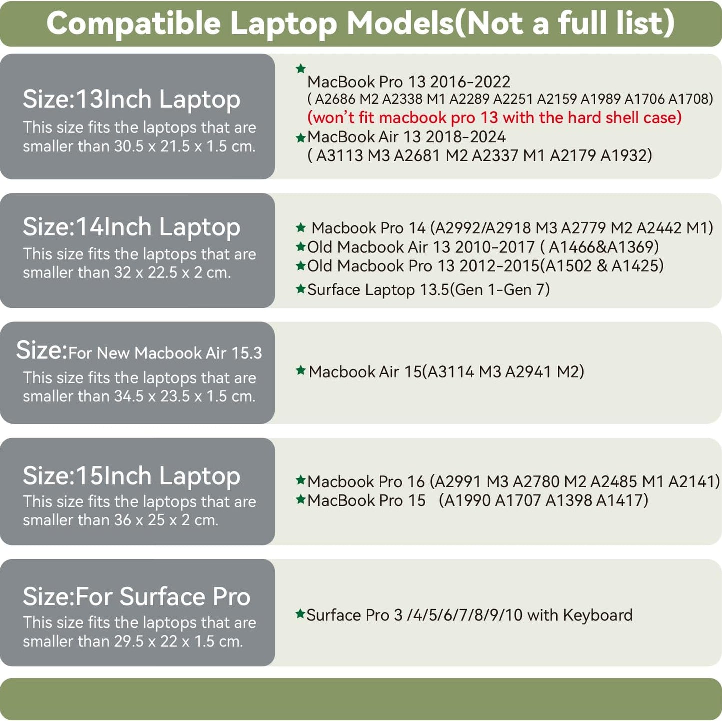 Laptop Sleeve 13 Inch Compatible with 2024 MacBook Air 13 M3 M2 M1, New MacBook Pro 13 M2 M1 Color Dark Brown