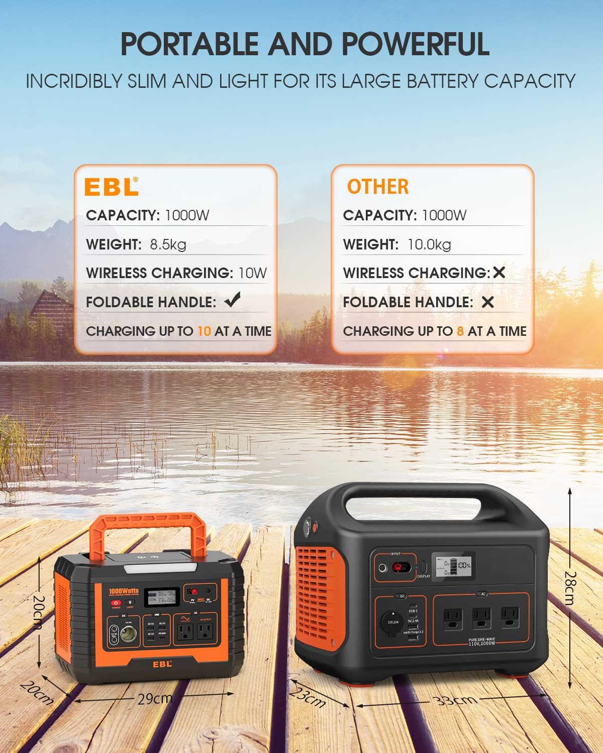 EBL Portable Power Station 1000W, Camping Solar Generator 270000mAh with 110V AC Outlet, PD 60W Fast Charging For Home Camping Emergency Backup