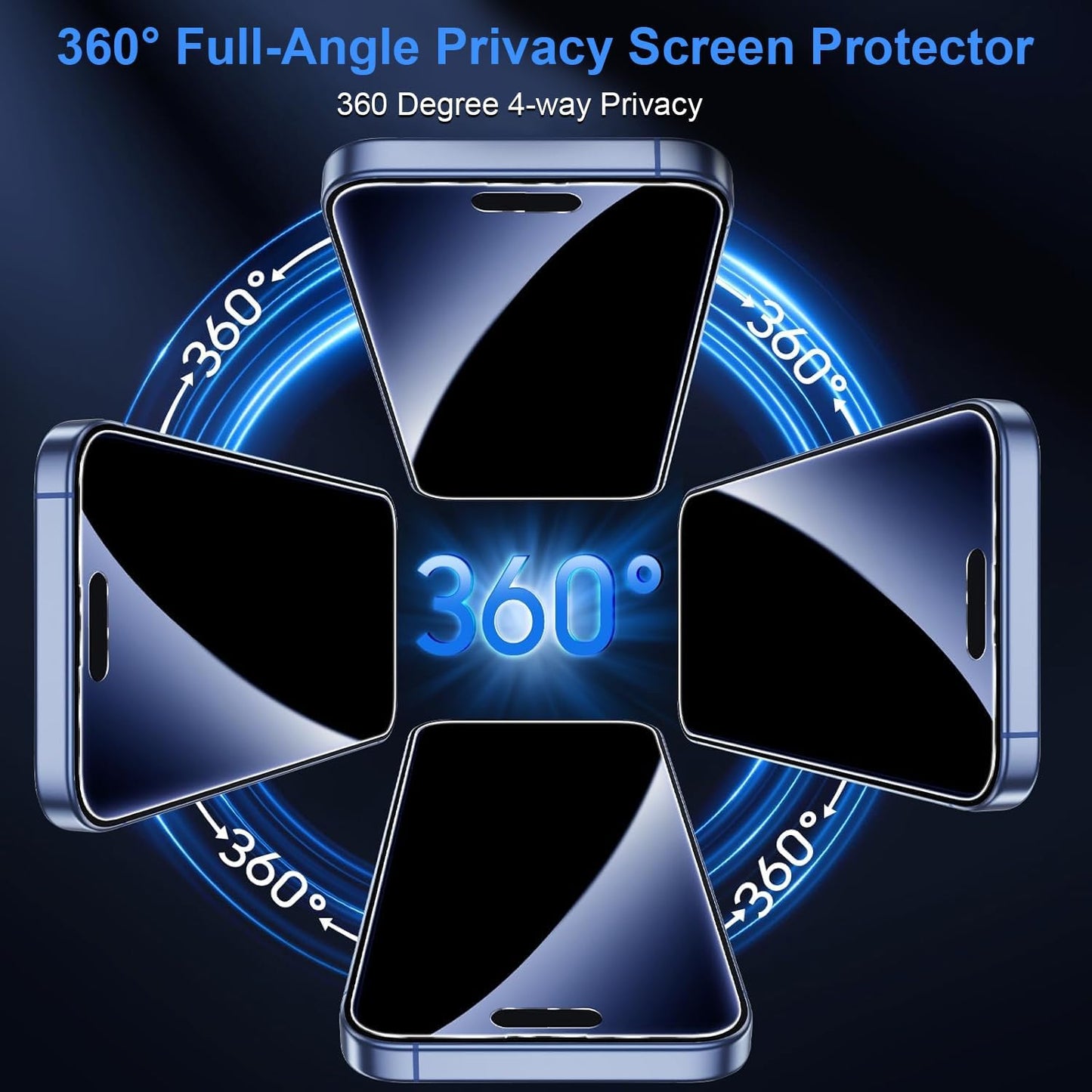 OneFish Screen Protector for iPhone 16 Pro Max Privacy, 4-Way 360° Anti-Spy Tempered Glass, 9H Hardness, HD Clear Anti-Fingerprint 3D Curved Edges, Case-Friendly & Easy Installation