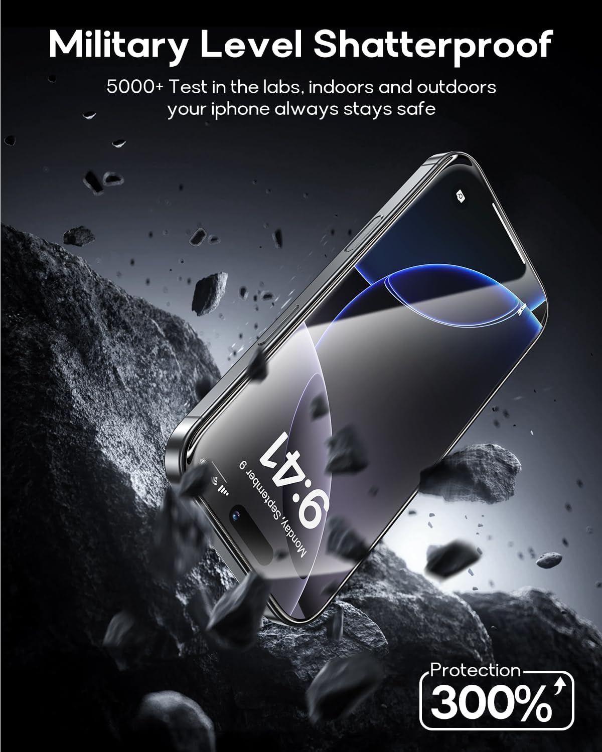 3 Pack for iPhone 15 Pro Max Tempered Glass Screen Protector:9H+ Durable, Auto Positioning, Bubble Free, High Definition, Easy Installation