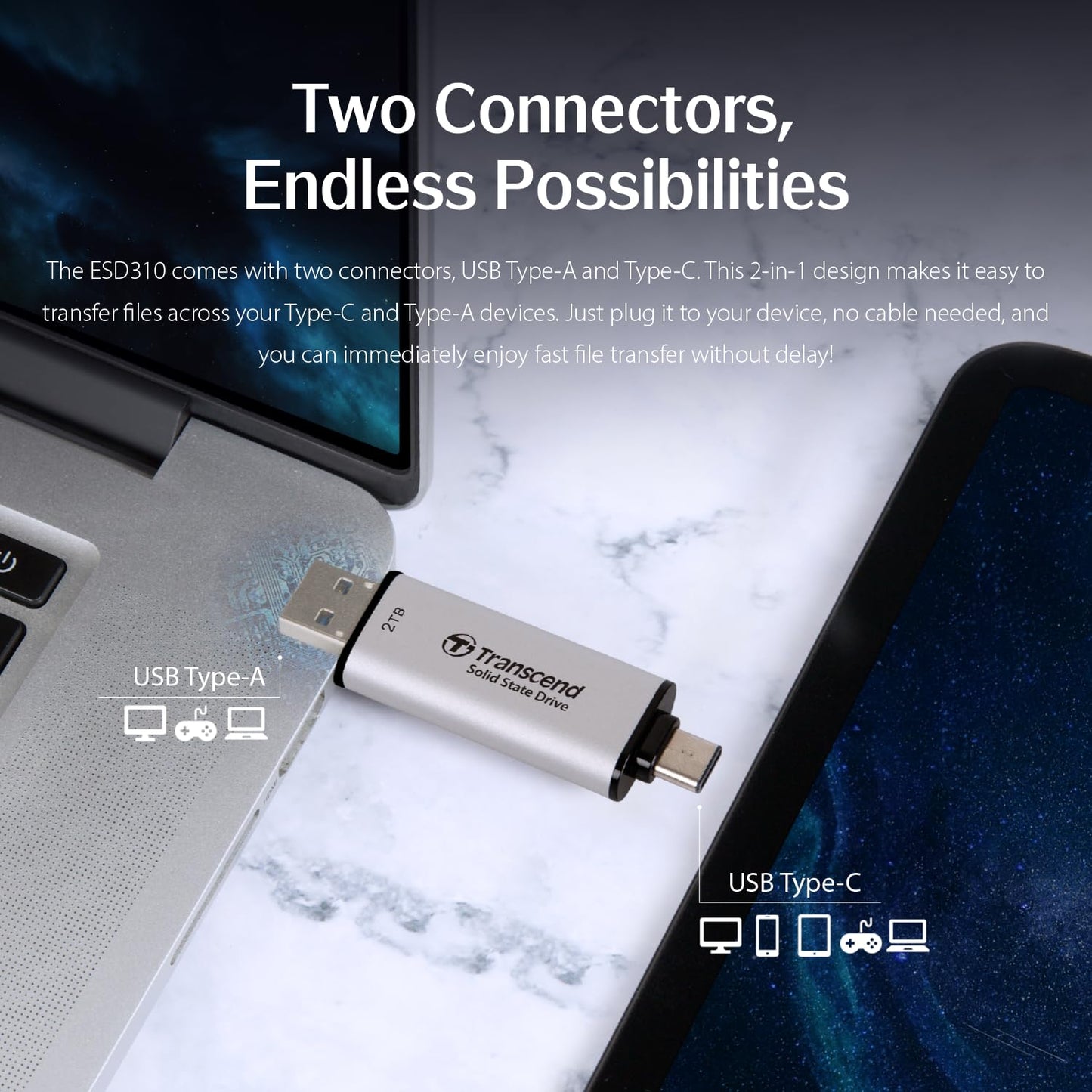 Transcend 1TB External SSD, Up to 1,050MB/s, USB 3.2 Gen 2 Portable SSD, 2-in-1 Type C &Type A, USB Hard Drive for Steam Deck, ROG Ally, MSI Claw, Windows&Mac, iPhone&iPad, Android, PS5&Xbox, Smart TV