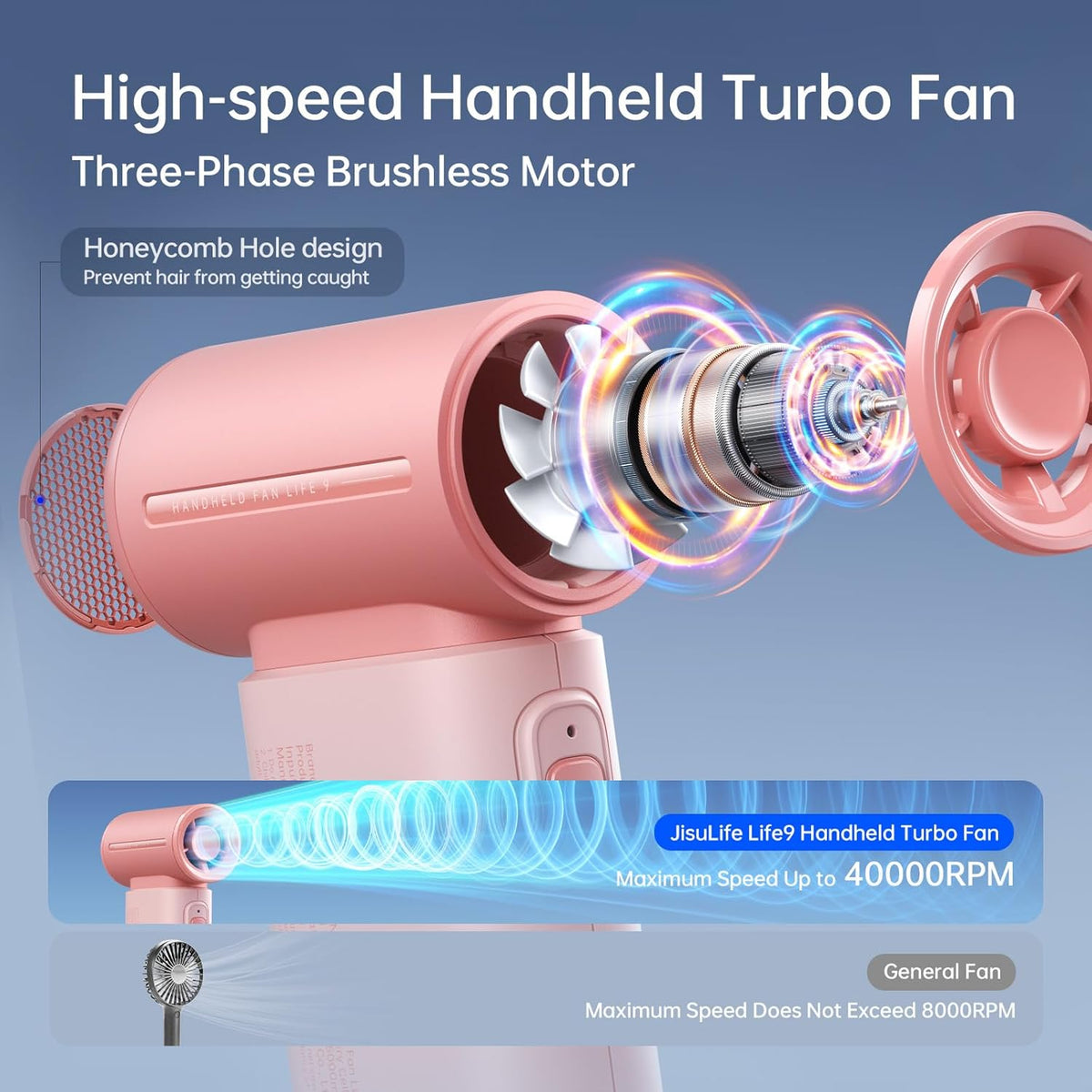 JISULIFE Portable Handheld Fan Life9, Turbo Power High Speed Air [18H Max Cooling Time], 5 Gear Wind, 5000mAh Rechargeable, Mini Pocket Design, Personal Fan for Travel Concerts Camping Makeup - Pink