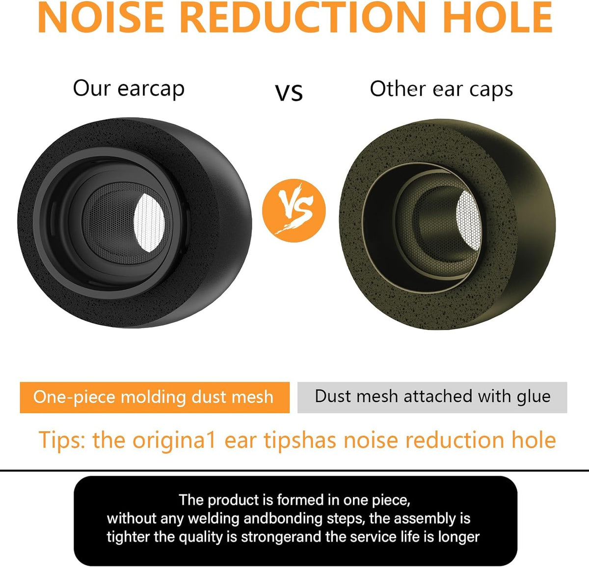 Memory Foam Replacement Ear Tips Compatible with AirPods Pro 2nd/1st Generation,with Noise Reduction Hole & Built-in dust Guard Screen,for USB-C Charging Case with Cleaner kit -Black