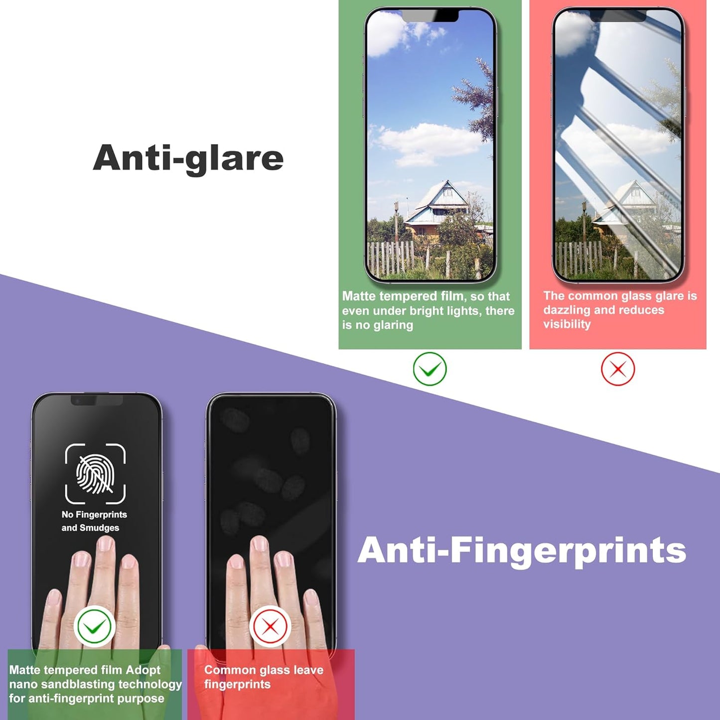 2 Pack Matte Screen Protector for iPhone 16e/iPhone 14/iPhone 13 Pro/iPhone 13, 9H Tempered Glass, Full Coverage, Anti-Fingerprint, Auto Dust-Elimination, No Bubble, Easy Installation