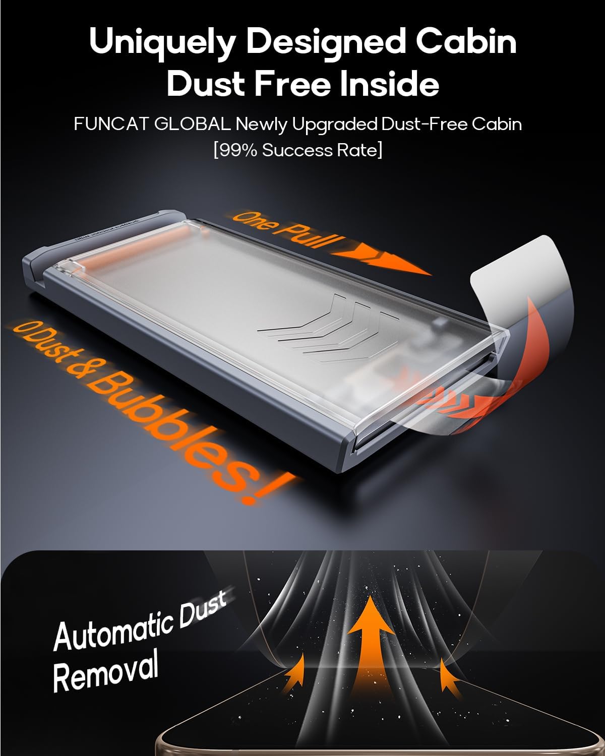 3 Pack for iPhone 16 Pro Tempered Glass Screen Protector, Dust Free CABIN, Auto Positioning, Bubble Free, High Definition, Easy Installation,9H+ Hardness