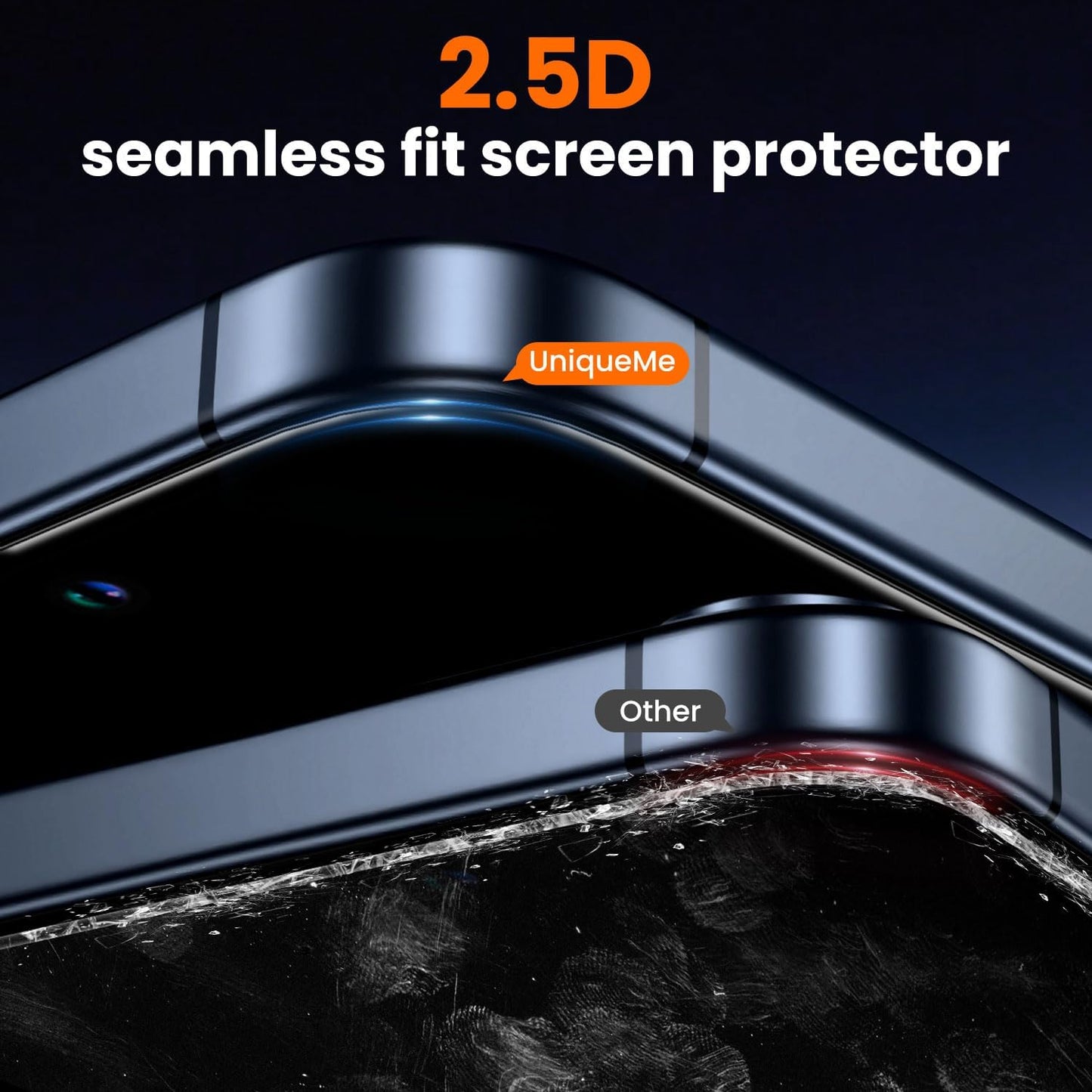 UniqueMe for iPhone 14 Screen Protector - [Military Grade Shatterproof & 9H+ Hardness] Screen Protector 14 Tempered Glass Full Coverage Protection, Easy Installation, 2 Packs
