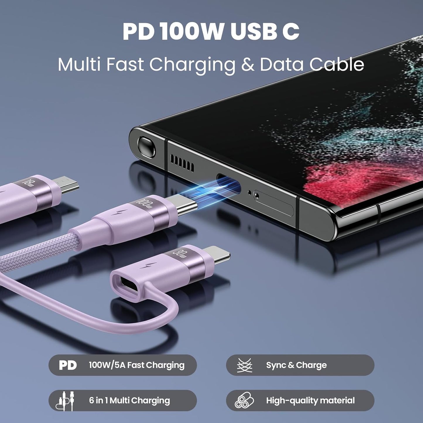 100W USB C Multi Charging Cable, USAMS 4FT 5-in-1 5A Fast Sync Charger Adapter Nylon Braided Type-C Cable for Laptop/Tablet/Phone and More