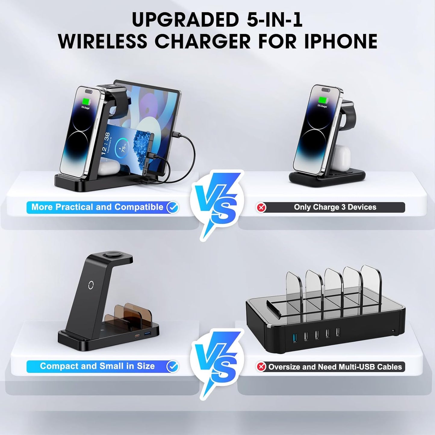 Wireless Charger for iPhone - 5 in 1 Charging Station for Multiple Devices Apple: Fast Wireless Charging Stand Dock for iPhone 16e 16 15 14 13 12 Pro Max Apple Watch Airpods