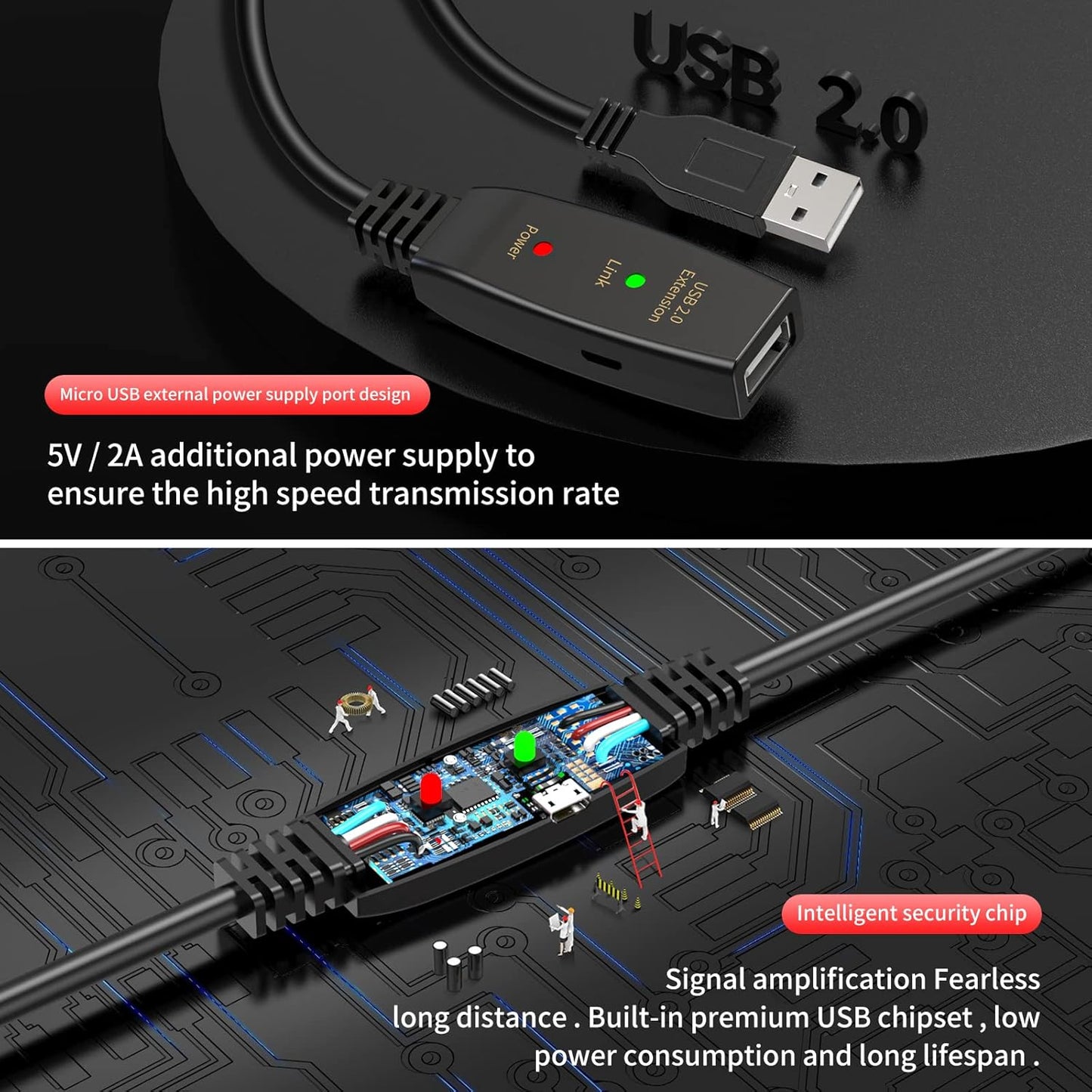 LDKCOK 30FT Active USB Extension Cable 2.0 Male to Female with A Extension chipset Signal Booster - Active Extension/Repeate