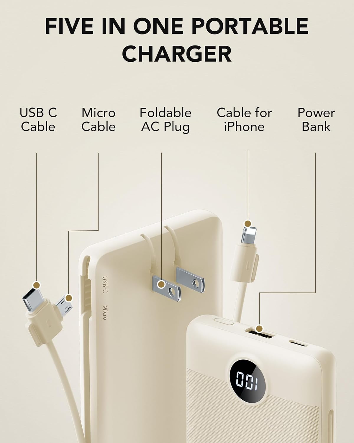 Portable Charger Built-in Cables and AC Wall Plug, USB C Power Bank 10000mAh, Travel Battery Portable Phone Charger Compact Lightweight External Battery Pack for Smart Phones, Tablets etc-Light Coffee