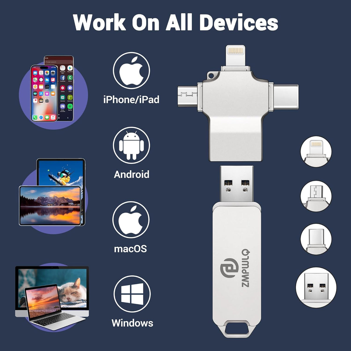 Photo Stick 256GB-Auto-Secure-Backup-USB-Flash-Drive-Saver-Memory-Stick-Photo-Finder for Phone/iPhone/iPad/Android/PC-4-in-1-Thumb-Drive-External-Storage for All Devices,Backup Photos,Videos,Contacts