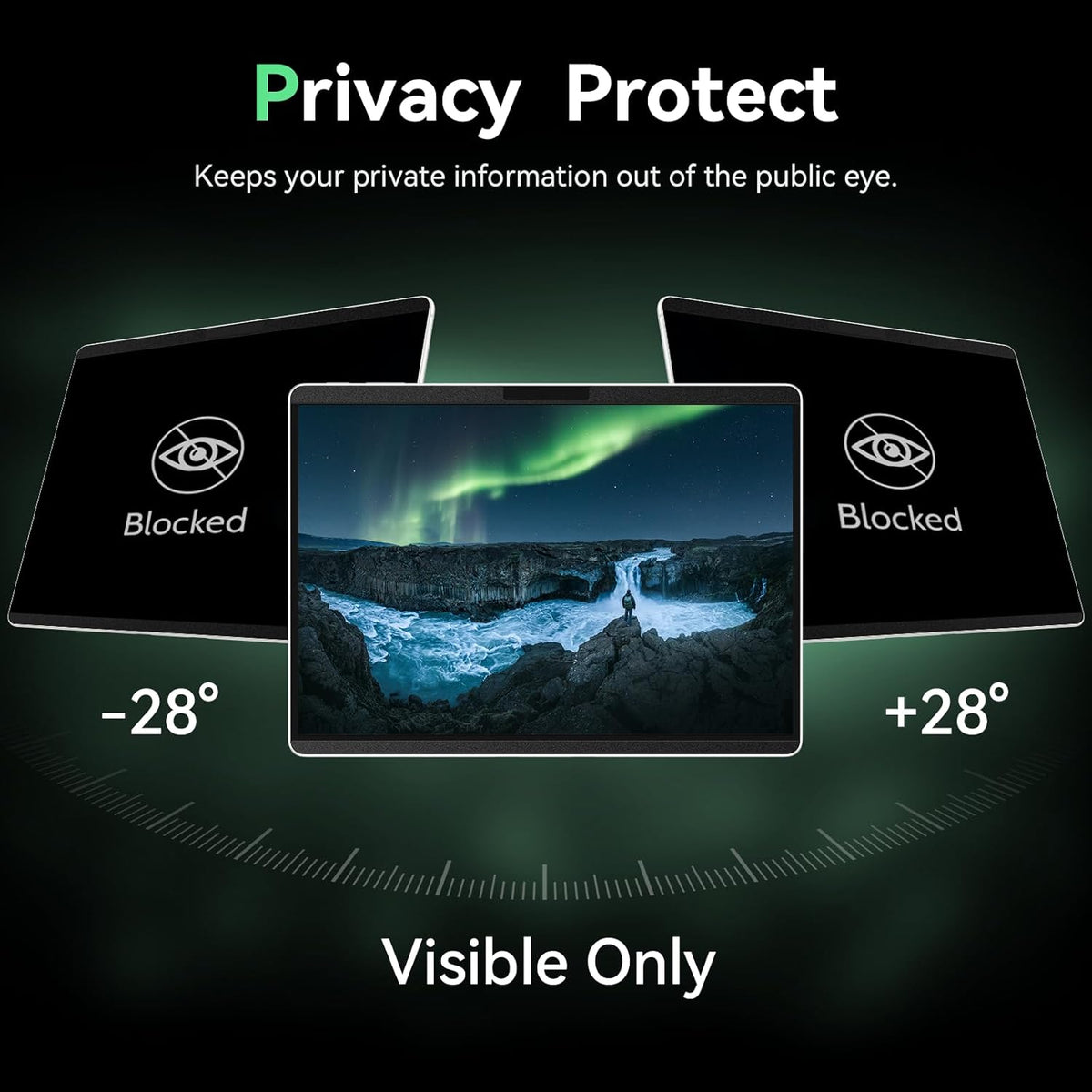 Magnetic Privacy Screen Protector for Microsoft Surface Pro 7+/7/6/5/4/3-12.3 In Reusable Surface Pro 7 Screen Protector Anti Glare Film, Anti Blue Light Filter, Removable Shield, Bubble Free Guard