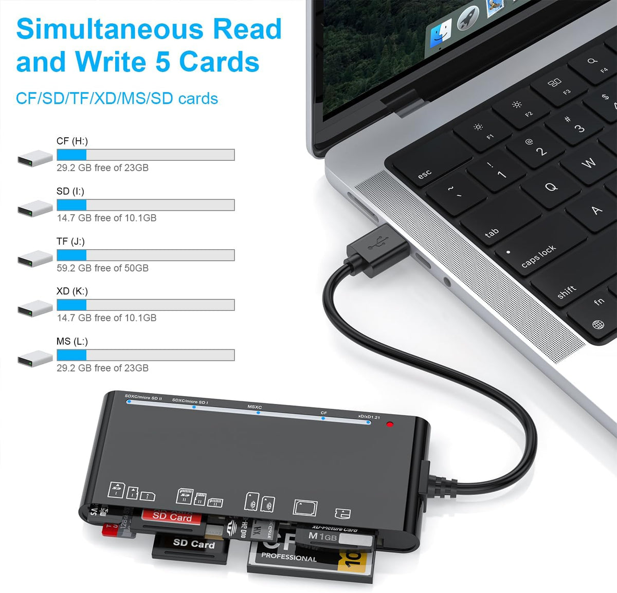 xD-Picture Card Reader USB 3.0, Multi-Card Reader for xD/CF/MS/SD/TF, 7-in-1 Memory Card Reader/Adapter for Windows, Mac, Linux (USB-A)