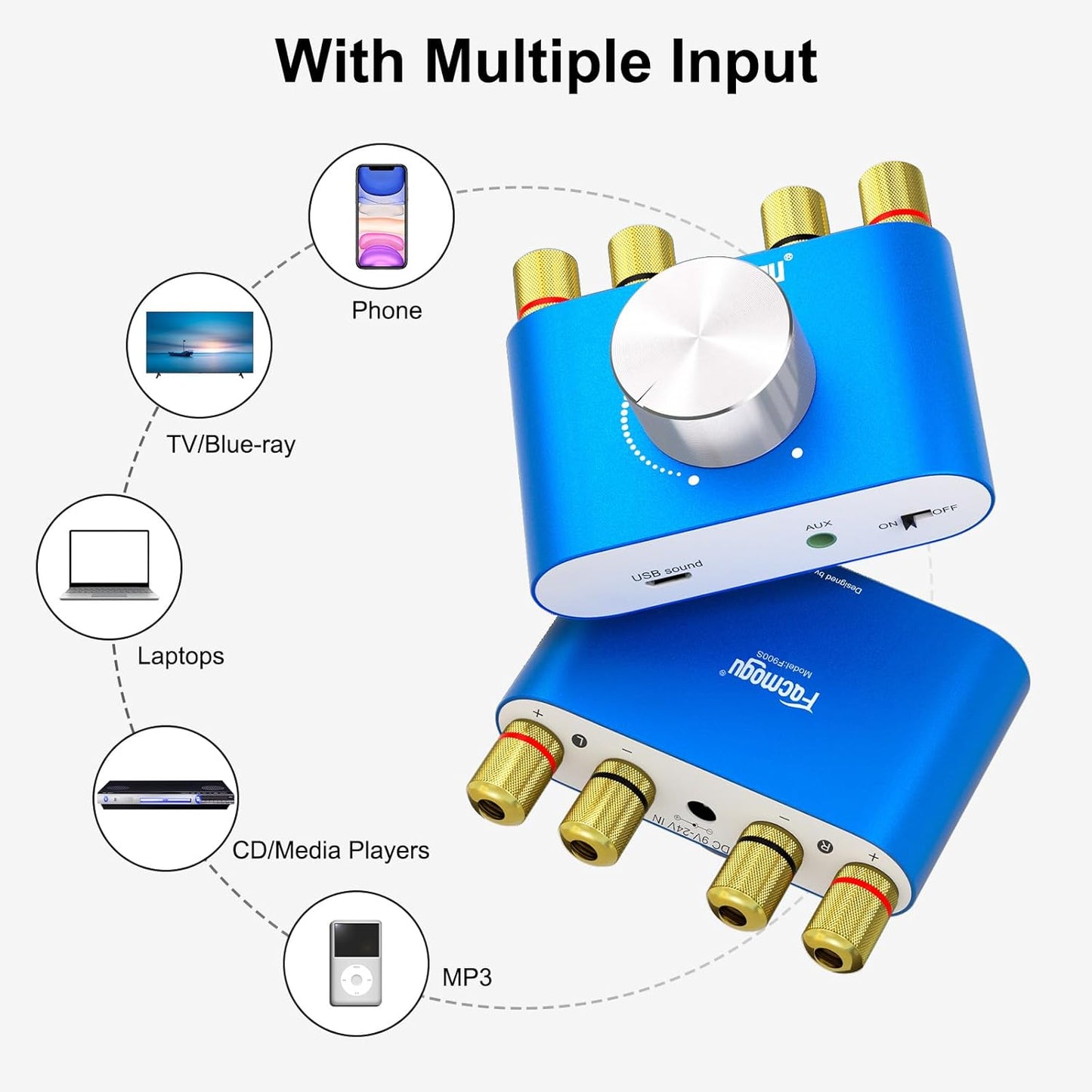 Facmogu F900S 160W Mini Bluetooth 5.0 Power Amplifier, 2 Channel 80Wx2 Stereo Hi-Fi Digital Amp, Portable Wireless Audio Receiver Sound Speaker Amplifer, AUX/USB/Bluetooth Input & 12V Power Supply