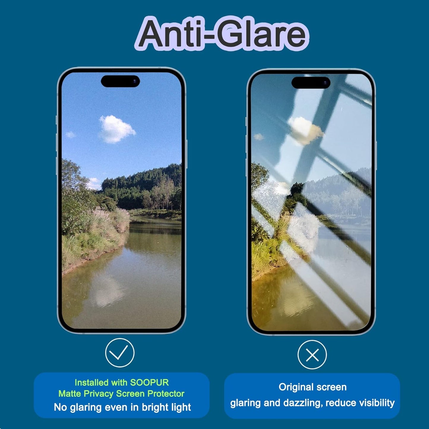2 Pack Matte Privacy Screen Protector for iPhone 15 Pro Max, [Auto-Dust Removal and Auto-Alignment] Anti-Spy Anti-Glare Anti-Fingerprint Tempered Glass Film, Smooth & Sensitive Touch