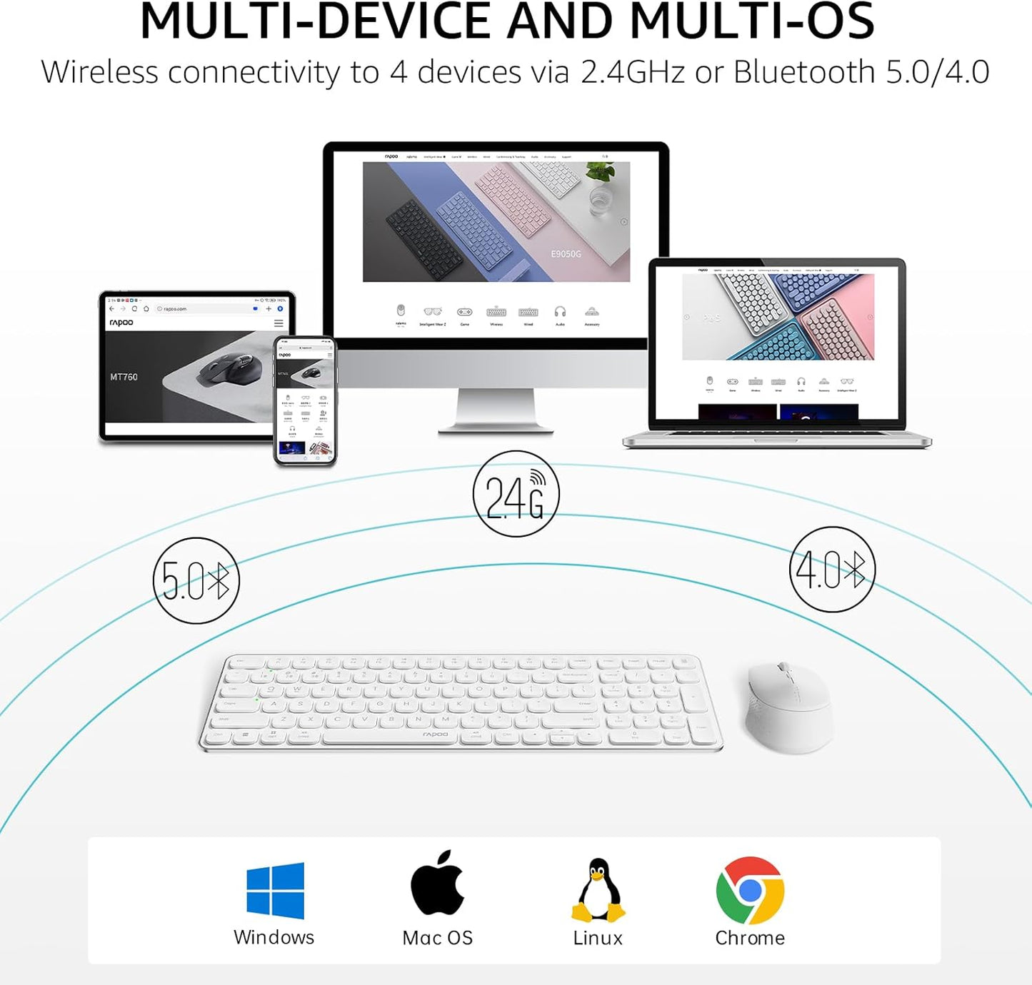 Rapoo 9360M Wireless Keyboard and Mouse Combo, Blade-Series E9310M 99-Key Ultra-Thin Keyboard and M300G Silent Mouse, Support 4 Devices, Quiet, Compact, Battery Powered, for Windows/Mac/Linux/Chrome