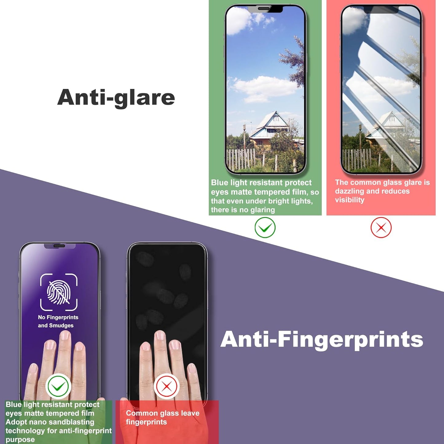 2 Pack Anti Blue Light Matte Screen Protector for iPhone 11 Pro Max/iPhone XS Max, 9H Tempered Glass, Full Coverage, Anti-Fingerprint, Auto Dust-Elimination, No Bubble, Easy Installation