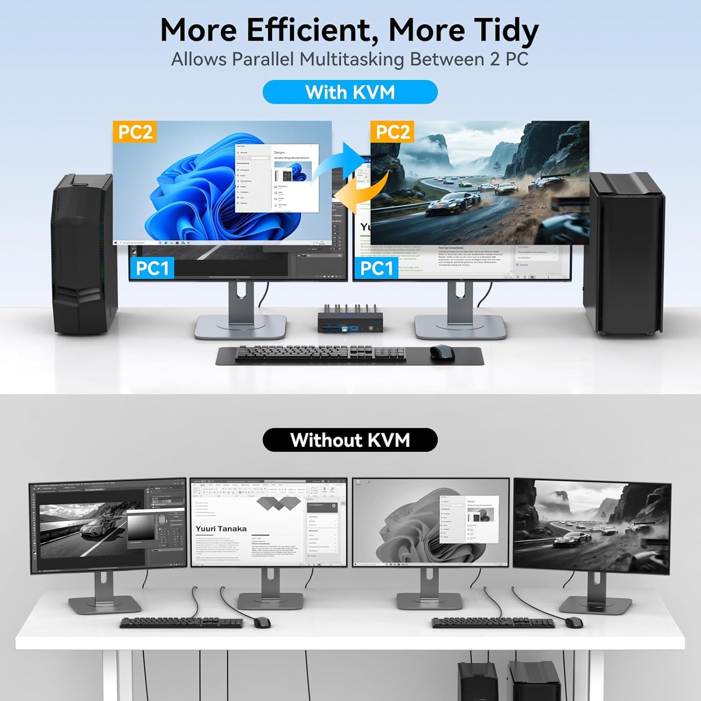 4K@144Hz Displayport KVM Switch 2 Monitors 2 Computers USB3.0 KVM Switch Dual Monitor for 2 Computers Share 2 Monitors and 4 USB Devices Support Extended/Copy Mode with Desktop Controller