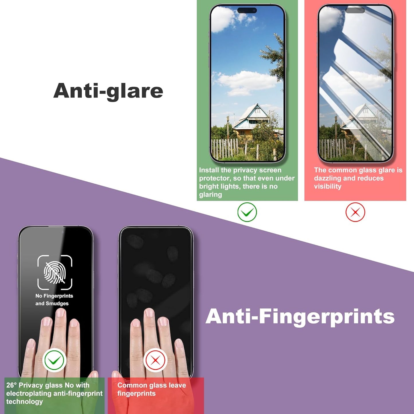 2 Pack Privacy Screen Protector for iPhone 15 Pro Max, 9H Tempered Glass, Full Coverage, Anti-Fingerprint, Auto Dust-Elimination, No Bubble,Easy Installation