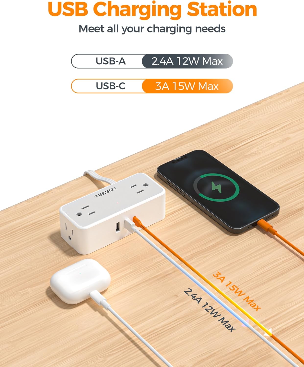 Flat Plug Extension Cord 25 ft, TESSAN Surge Protector Power Strip with 4 AC Outlets 1 USB C and 2 USB A Ports, 900 Joules Protection, Multiple Wall Outlet Extender for Home Office Dorm Essentials