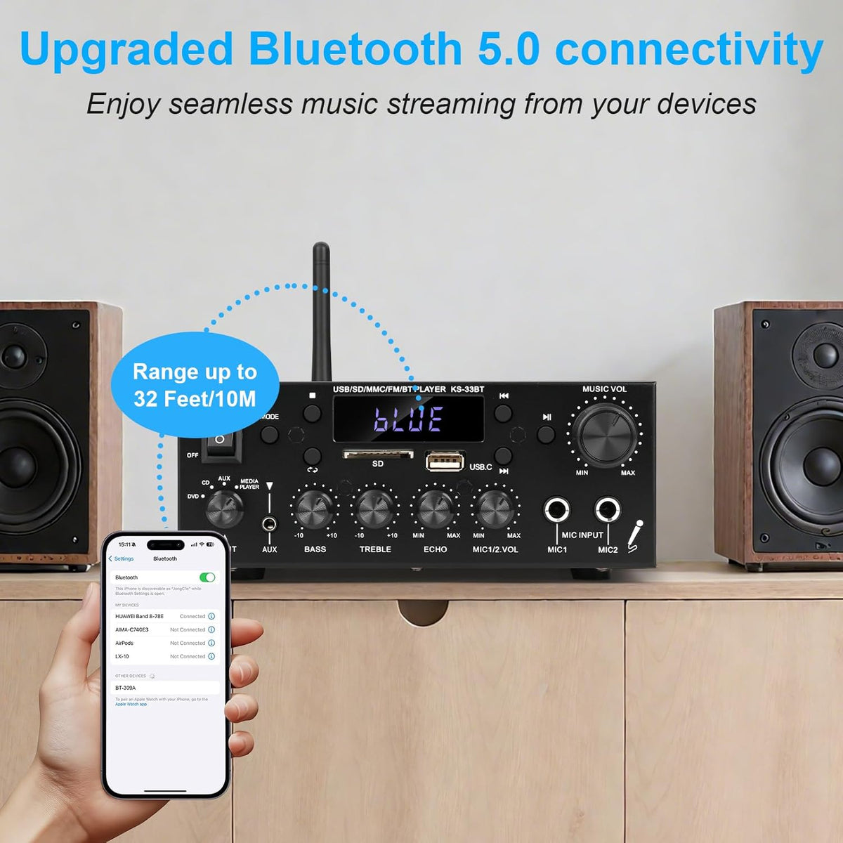 Romica Stereo Audio Amplifier, 2 Channel 500W Bluetooth 5.0 Home Theater Power Amplifier with FM, Echo, AUX, USB, SD, MIC Inputs, HiFi AMP for Passive Speakers and Active subwoofer