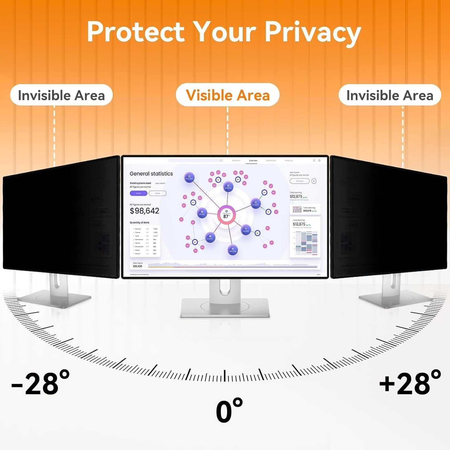 [5-Pack] 24 Inch 16:9 Computer Privacy Screen Filter for Monitor - Privacy Shield and Anti-Glare Protector