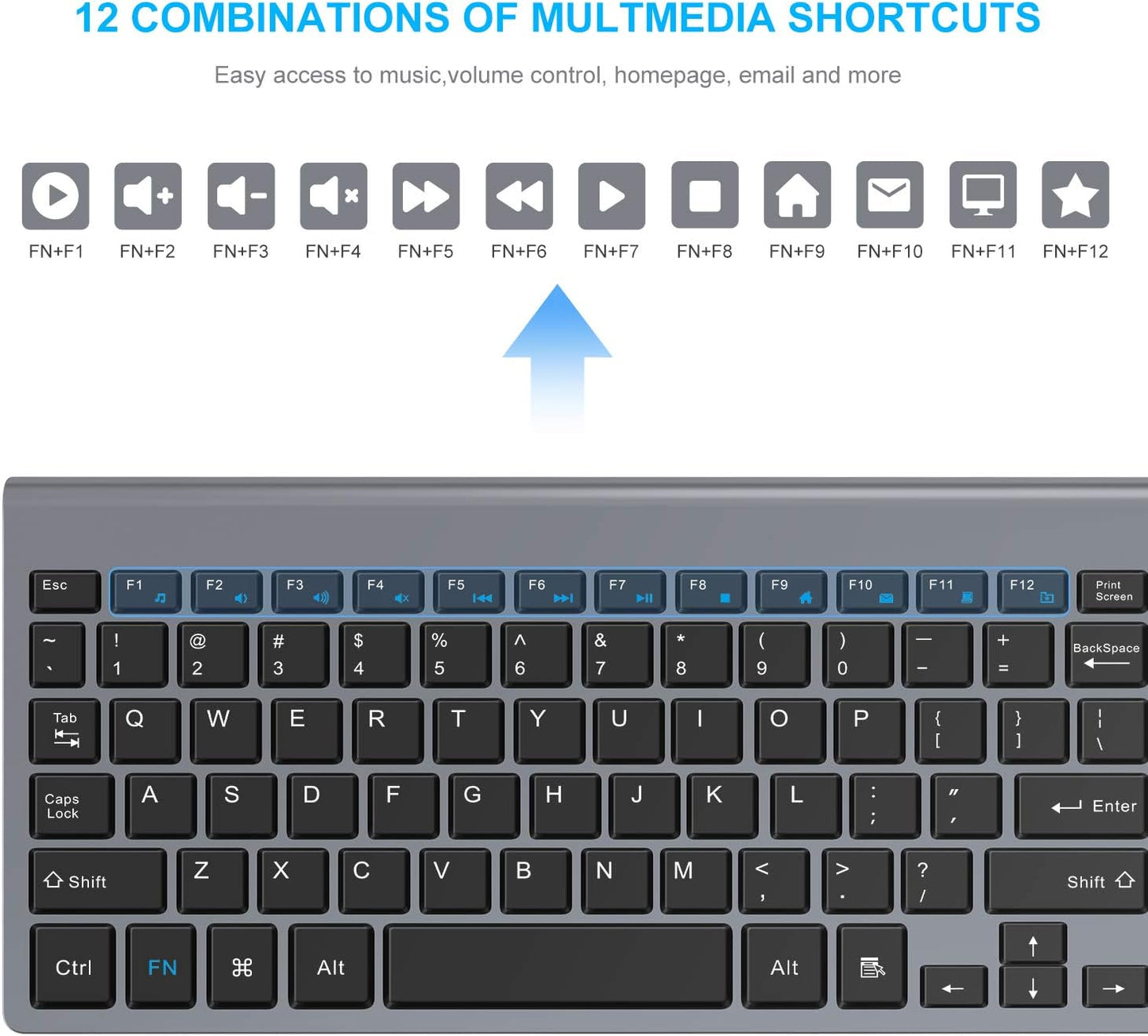 LeadsaiL Wireless Keyboard and Mouse Combo, Wireless USB Mouse and Computer Keyboard Set, Compact and Silent for Windows Laptop, Desktop, PC