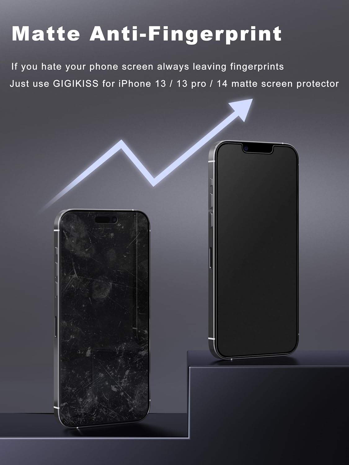 2 Pack Matte Screen Protector for iPhone 13/13 Pro/14-6.1 Inch, Anti-Fingerprint & Anti-Glare Screen Protector Tempered Glass Easy Installation