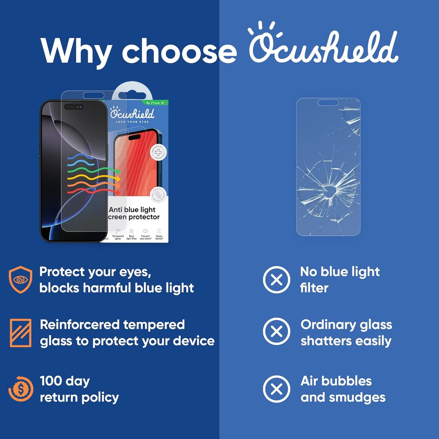 Ocushield Anti Blue Light Tempered Glass Screen Protector for iPhone 11 Pro/X/XS - Protect Your Eyes, Reduce Migraines & Improve Sleep
