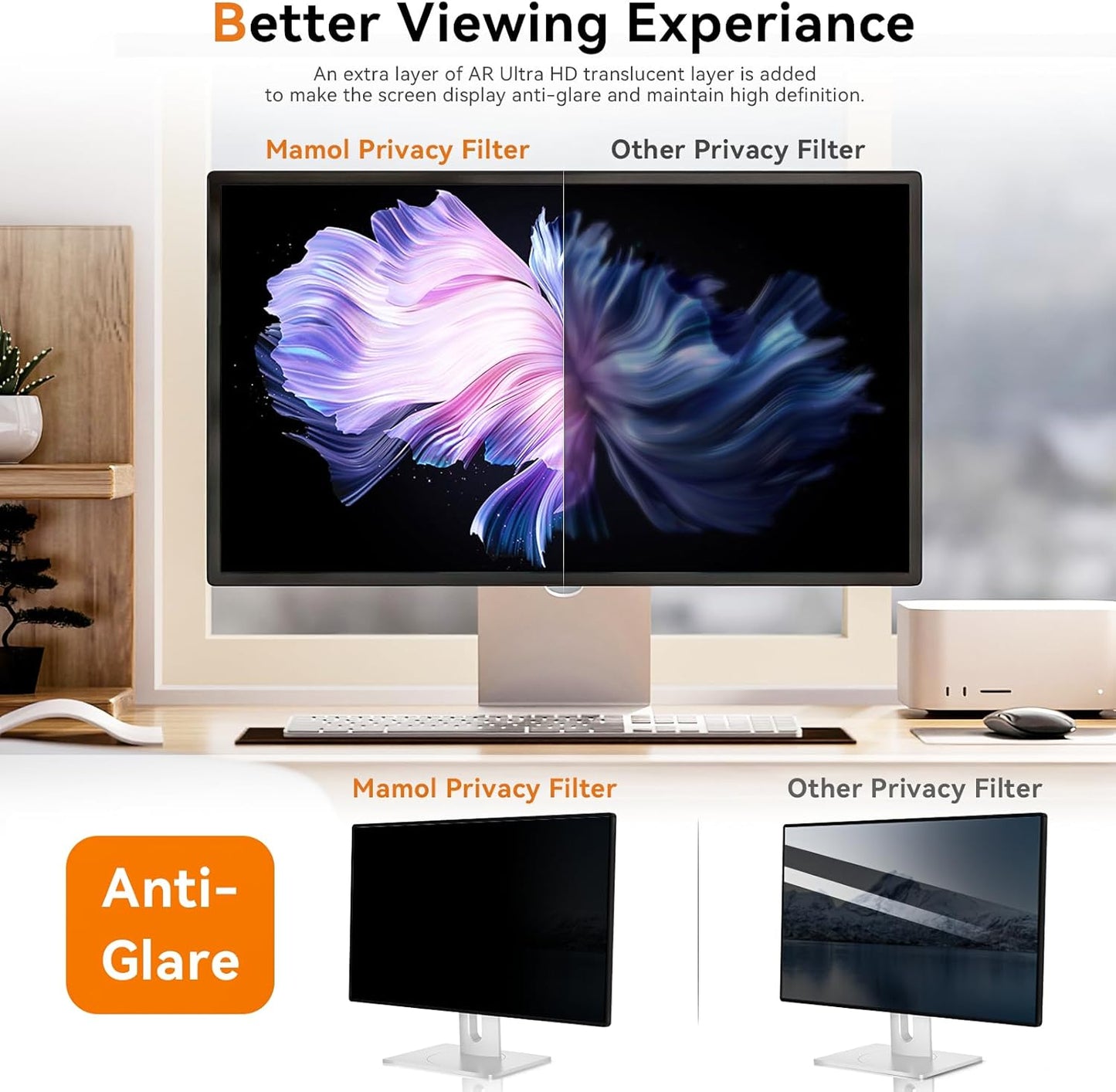 [2 Pack] 24 Inch Computer Privacy Screen for 16:10 Aspect Ratio Widescreen Monitor, Eye Protection Anti Glare Blue Light Computer Monitor Privacy Filter, Removable Anti-Scratch 24in Protector Film