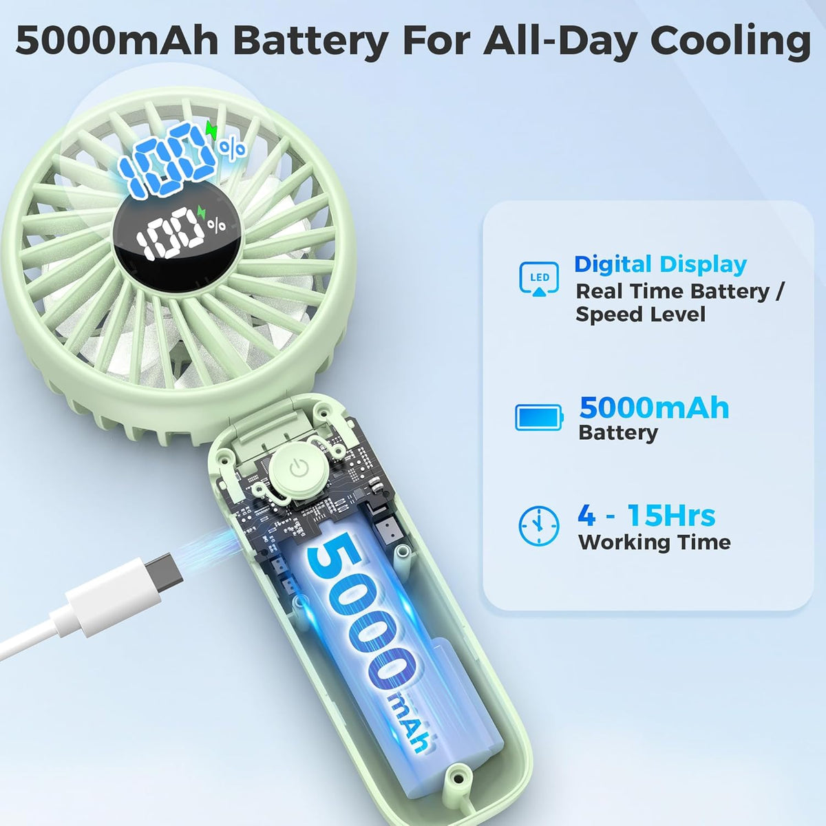 Portable Handheld Fan, 5000mAh Rechargeable Battery, Max 15H Cooling, 4 Speeds, LED Display, Foldable Design, 3-IN-1 Personal Pocket Fan with lanyard for Travel Outdoors Makeup Concert Commute