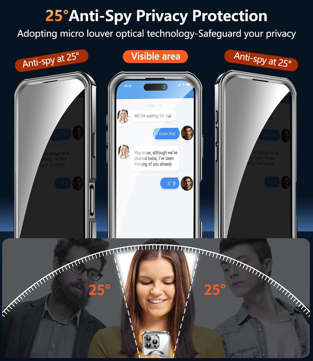 [360° Rotatable CD Stand & Built-in Privacy Screen Magnetic Case for iPhone 16 Pro [Compatible with MagSafe & Full Signal] Mil-Grade Shockproof Full Body Anti-Spy Cover for 16 Pro-Gray