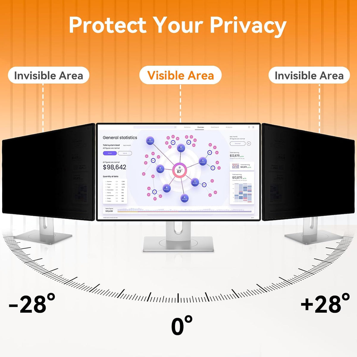 [2 Pack] 23 Inch Computer Privacy Screen for 16:9 Aspect Ratio Widescreen Monitor, Eye Protection Anti Glare Blue Light Computer Monitor Privacy Filter, Removable Anti-Scratch 23in Protector Film