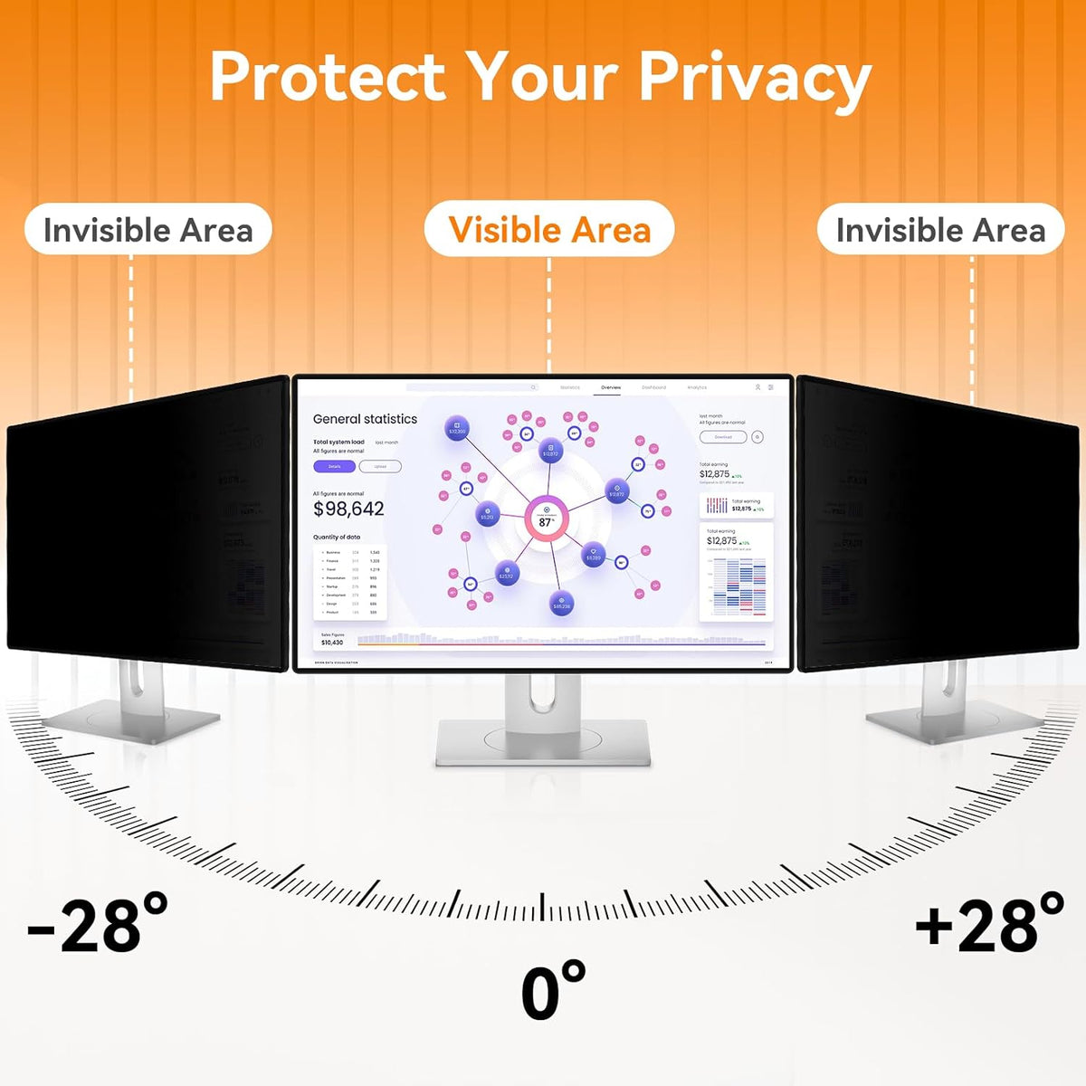 [2 Pack] 31.5 Inch Computer Privacy Screen for 16:9 Aspect Ratio Widescreen Monitor, Eye Protection Anti Glare Blue Light Computer Monitor Privacy Filter, Removable Anti-Scratch 31in Protector Film