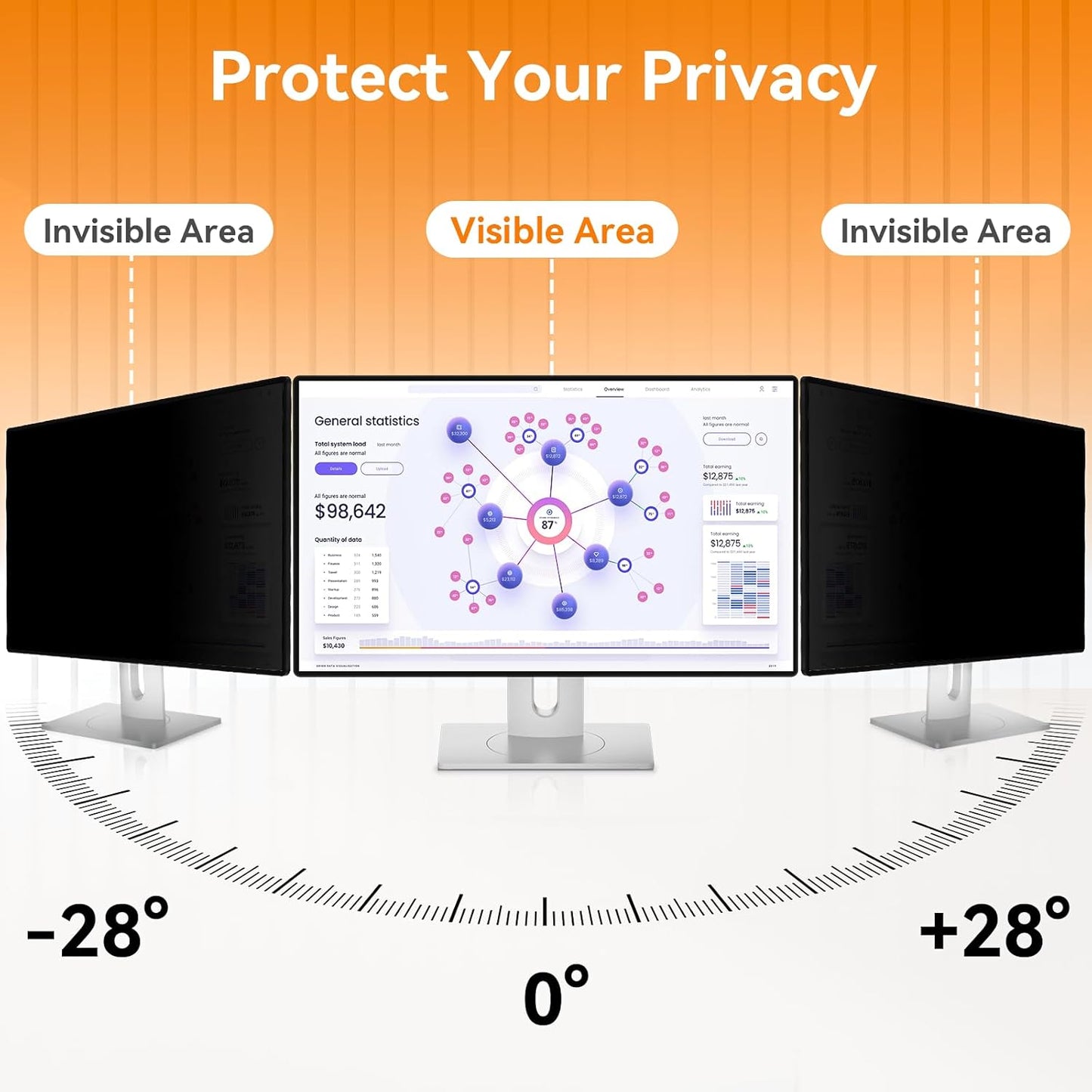 [2 Pack] 23.6 Inch Computer Privacy Screen for 16:9 Aspect Ratio Widescreen Monitor, Eye Protection Anti Glare Blue Light Computer Monitor Privacy Filter, Removable Anti-Scratch 23.6 Protector Film