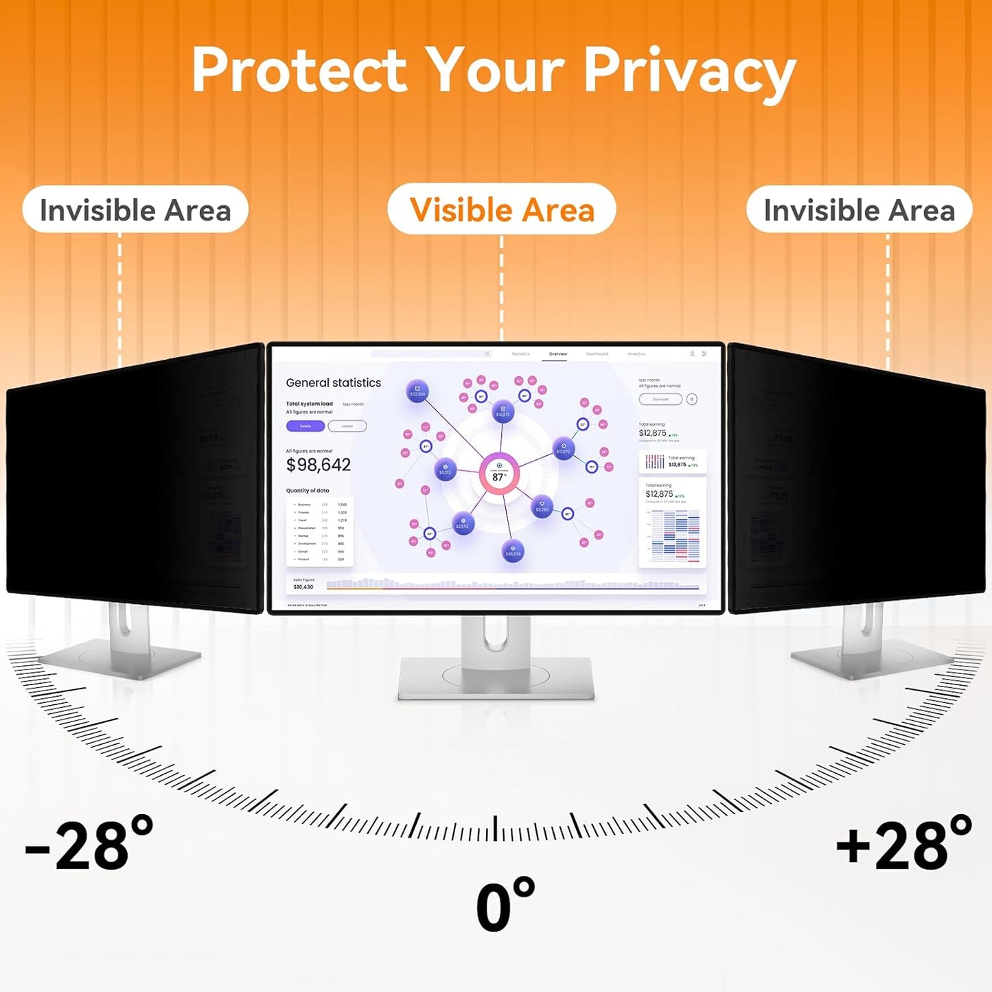 [2-Pack] 34 Inch Computer Privacy Screen for 21:9 Aspect Ratio Widescreen Monitor, Eye Protection Anti Glare Blue Light Computer Monitor Privacy Filter, Removable Anti-Scratch Screen Protector Film 34