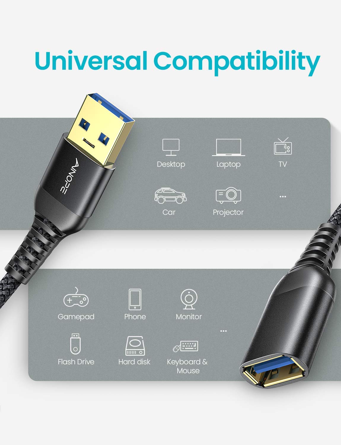 AINOPE 2 Pack USB Extensions Cable High Speed USB 3.0 Extension Cord Type A Male to Female Sturdy Braided Material Fast Data Transfer Compatible with USB Keyboard,Mouse,Flash Drive,Black,3.3FT+3.3FT