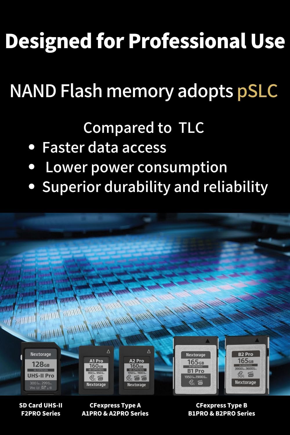 Nextorage 256GB SDXC UHS-II V90 SD Card Japanese Brand pSLC Max. Write Speed 299MB/s Max. Read Speed 300MB/s 4K Recording F2PRO Series 2PX-F2PRO256G SDXC Card for Digital Camera