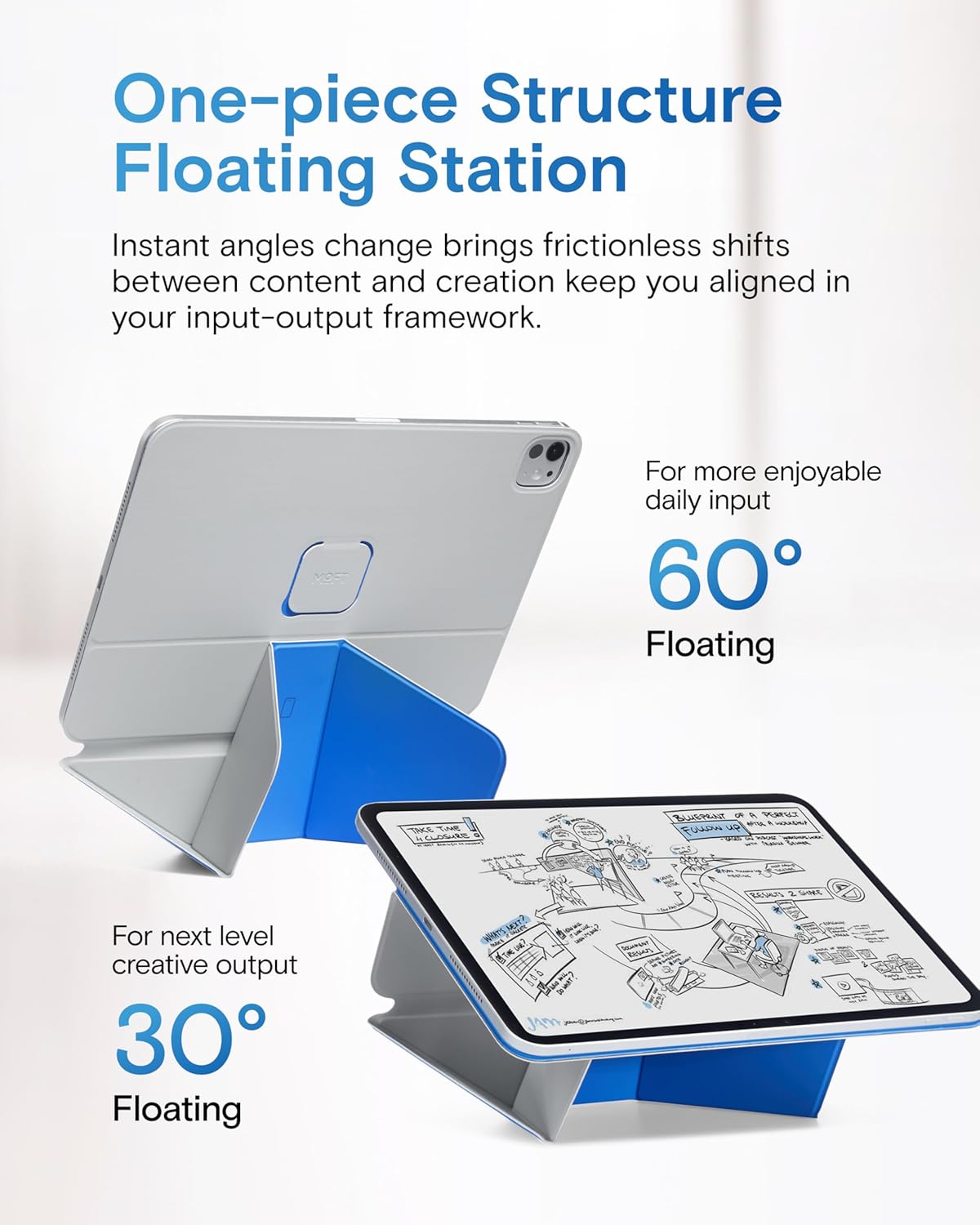 MOFT Dynamic Folio Case for iPad Air 11-inch (M3 2025 / M2 2024) & iPad Air 10.9-inch 5th 4th Generation 2022 2020, Silm Magnetic Stand Case with 20+ Viewing Angles, Auto Wake/Sleep, Cement x Sapphire