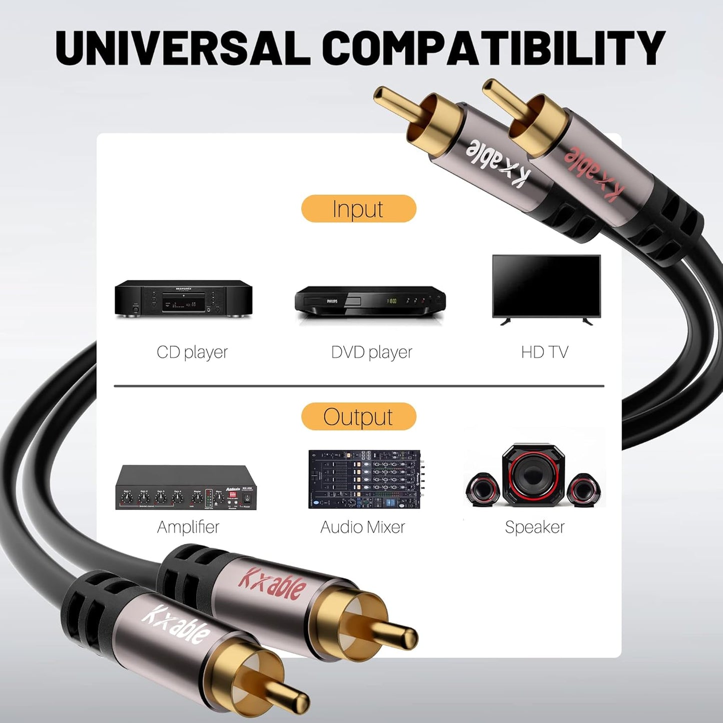 RCA Cable 8FT, 2RCA Male to 2RCA Male Stereo Audio Cable,【Oxygen-Free Copper, Hi-Fi Sound, Double Shielded】 2 RCA Car Audio Subwoofer Cord for Home Theater, HDTV, Amplifier, Hi-Fi System, Speaker