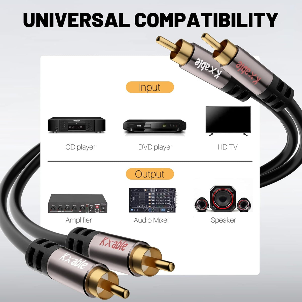 RCA Cable 125FT, 2RCA Male to 2RCA Male Stereo Audio Cable,【Oxygen-Free Copper, Hi-Fi Sound, Double Shielded】 2 RCA Car Audio Subwoofer Cord for Home Theater, HDTV, Amplifier, Hi-Fi System, Speaker