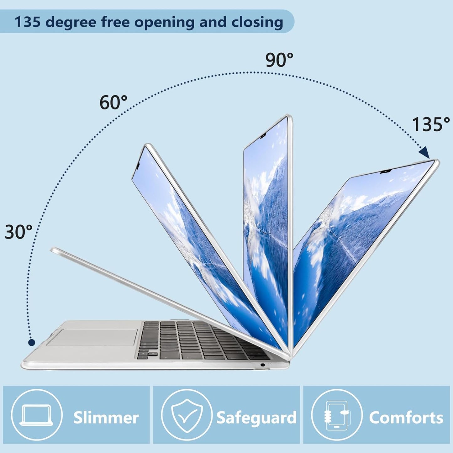 Compatible with MacBook Air 13.6 inch Case, M4 A3240/M3 A3113/M2 A2681 (Released 2025 to 2022), Hard Shell, Keyboard Cover, Screen Protector, Webcam Cover & Type-C Adapter, Scatter Daisies