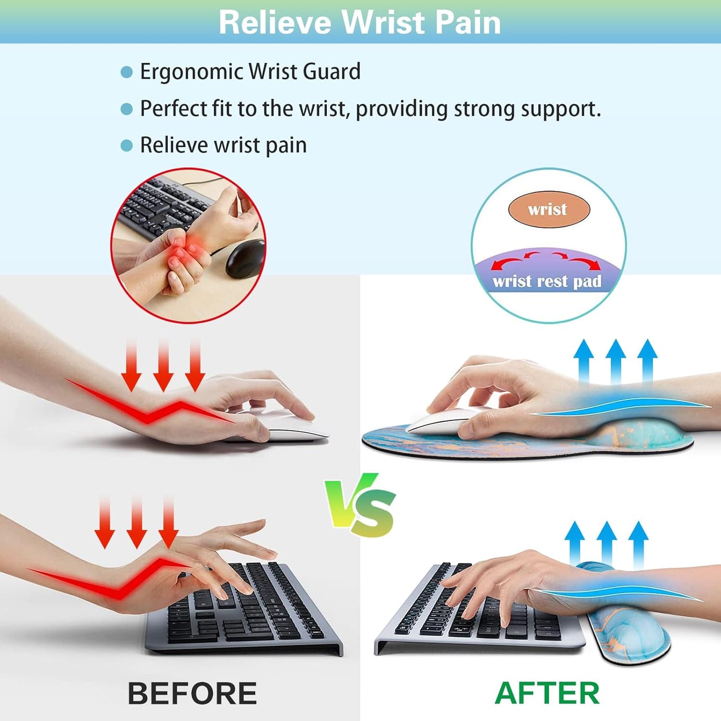 Mouse Pad with Wrist Rest Set, Qomolama 3-in-1 Wrist Rest for Keyboard and Mouse, Gaming Mousepad with Anti-Skid Base,Ergonomic Mouse Pad,Memory Foam Keyboard Gel Wrist Rest