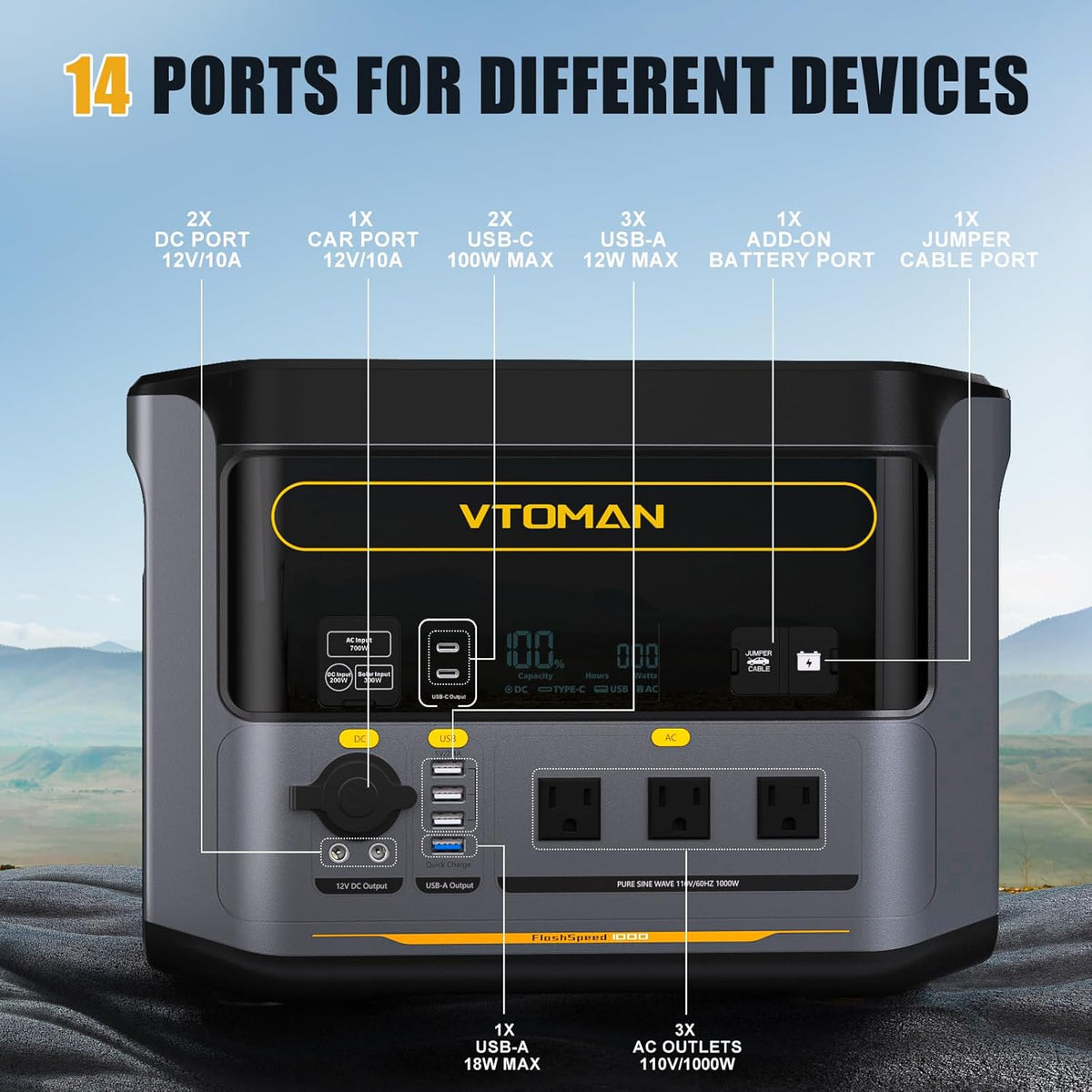 VTOMAN FlashSpeed 1000 Portable Power Station, 828Wh LiFePO4 Battery Solar Generator with Expandable Capacity 2376Wh, 1H Fast Charging(0-80%), 2000W Peak for Home Backup, Camping, Power Outages