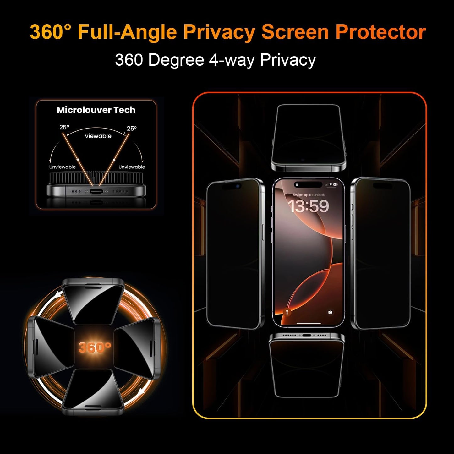OneFish 2 Pack Privacy Screen Protector for iPhone 16 Pro Max - 4-Way 360° Anti-Spy, 9H Hardness, 3D Curved Edges, Case-Friendly & Easy Installation