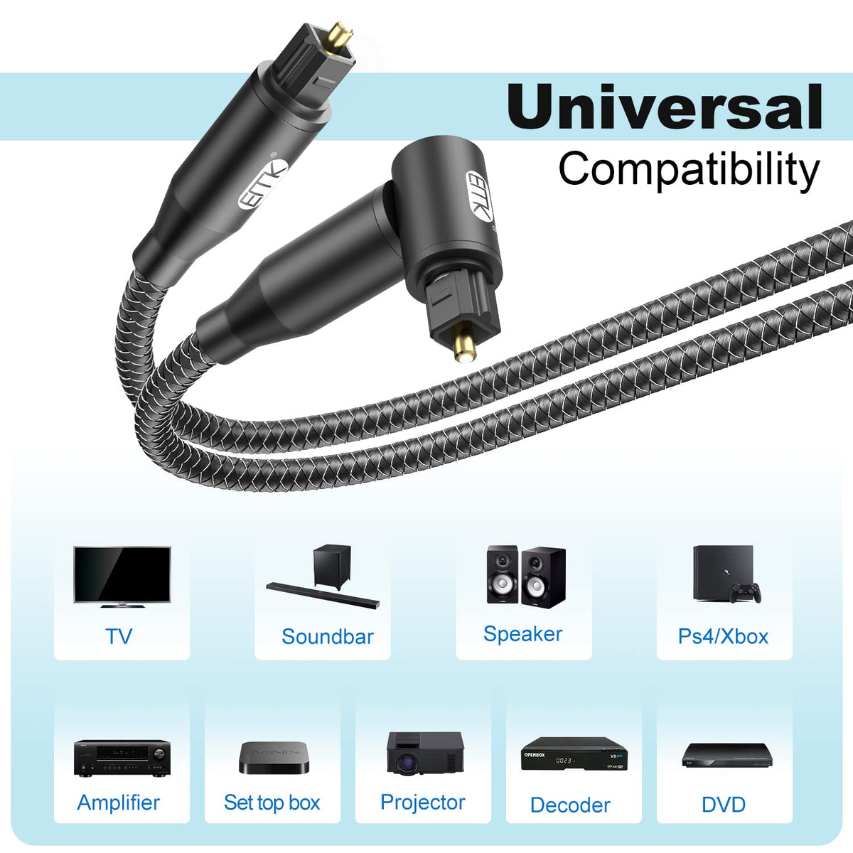 EMK 90 Degree Right Angle Optical Audio Cable [2ft/0.6M] - 360° Rotatable Digital Toslink SPDIF Cable for Soundbar to TV, Home Theater - Black Fiber Optic Cable with Angled Connector