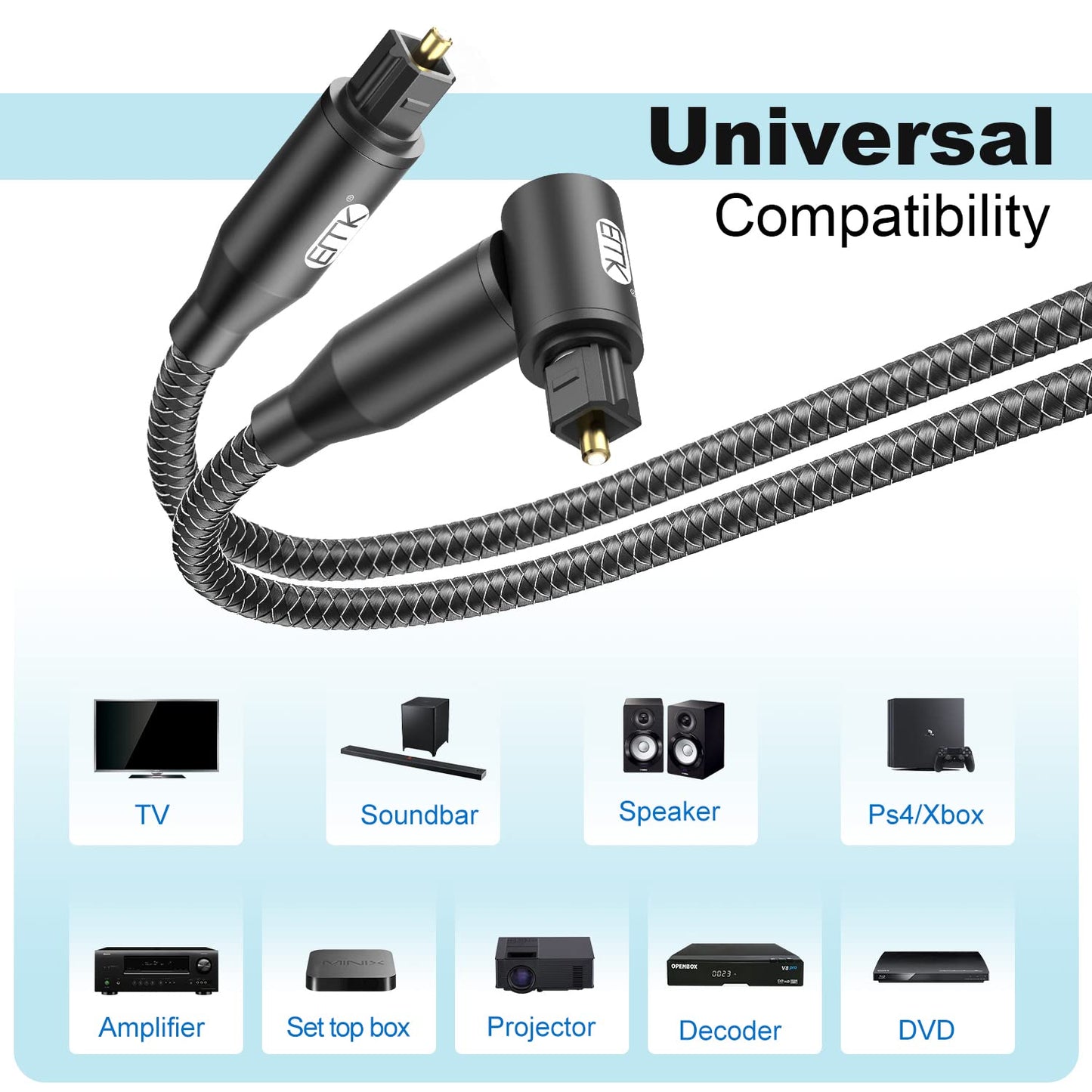 EMK 90 Degree Right Angle Optical Audio Cable [14ft/4.6M] - 360° Rotatable Digital Toslink SPDIF Cable for Soundbar to TV, Home Theater - Black Fiber Optic Cable with Angled Connector