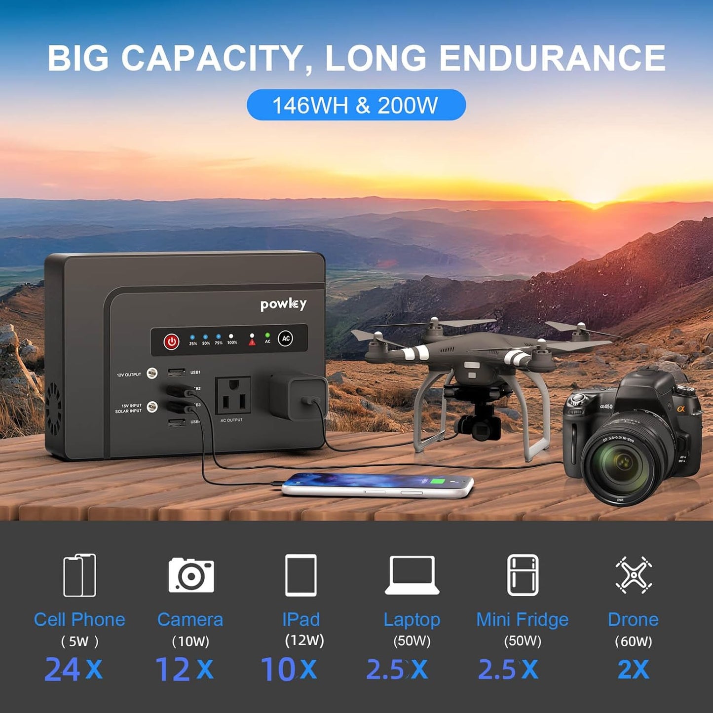 Powkey Portable Power Station 200W, 146Wh Portable Solar Generator Battery Pack with 2 Pure Sine Wave AC Outlets/4 USB A/1 DC Port, Lithium Battery Backup Power Supply for Camping Travel Outdoor Home