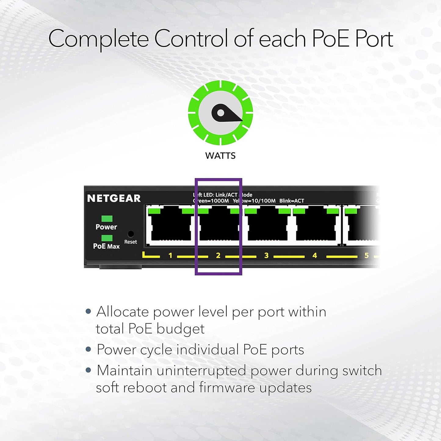 NETGEAR 5 Port PoE Gigabit Ethernet Easy Smart Managed Essentials Switch (GS305EPP) - with 4 x PoE+ @ 120W, Desktop or Wall Mount